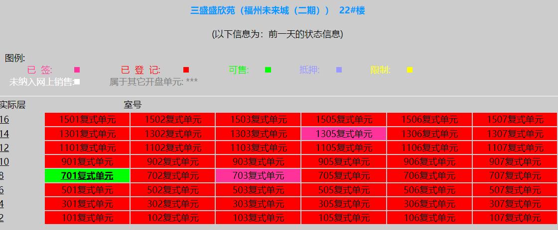 琅岐楼市分析,福建琅岐的房子还会涨吗