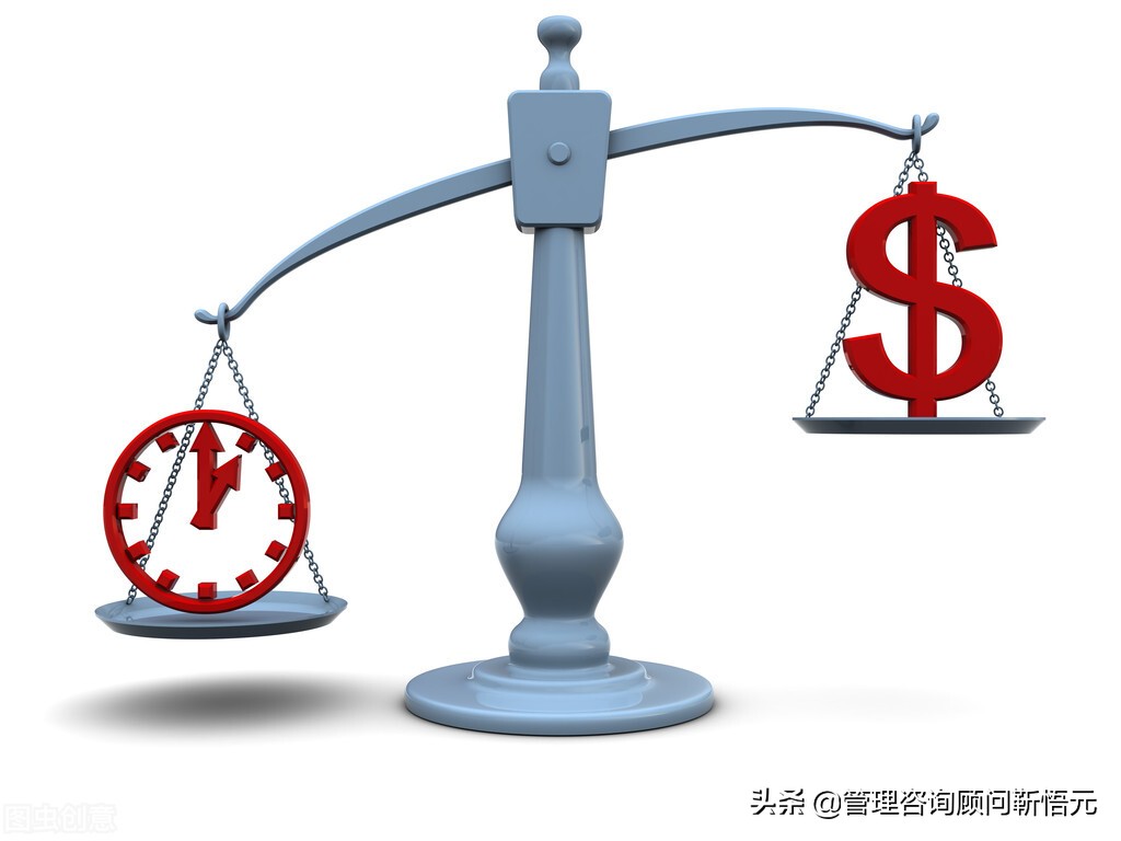 地产计划管理流程,地产公司年总结及计划概述