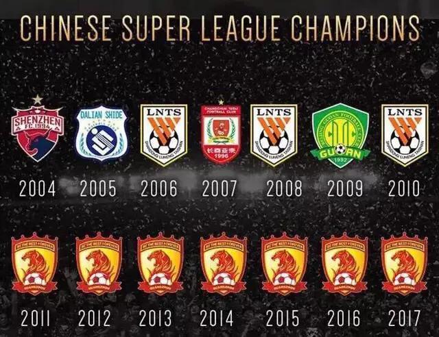 教父评球,足坛教父点赞恒大青训