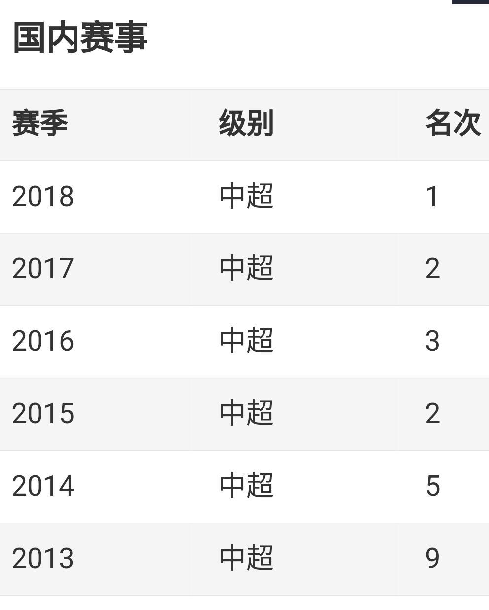 上海上港上海申花,上海上港vs上海申花足协杯