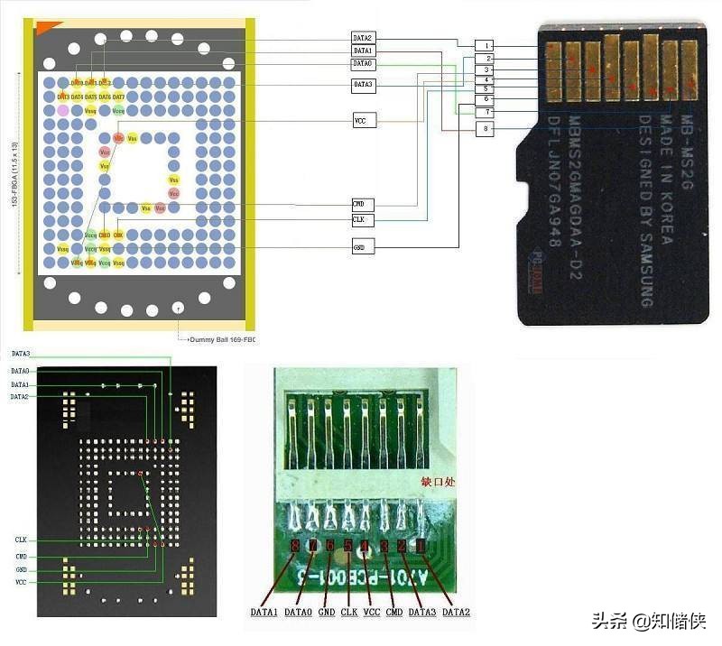 手机emmc芯片更换教程,emmc改u盘哪种方案好