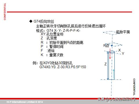 cnc加工中心主程序编程入门自学,零基础学习cnc加工中心宏程序