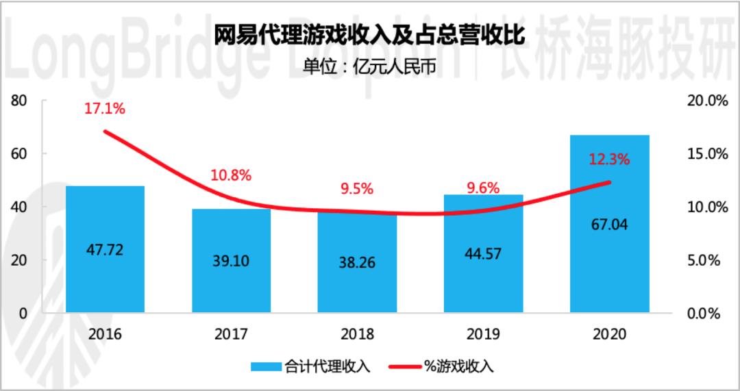猪场最大的猪,猪工厂