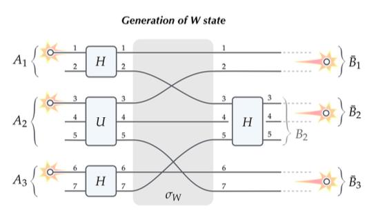 像拼图一样的积木怎么拼,像拼积木一样建房