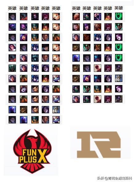 fpx队内语音夏季赛决赛fpx对战rng,fpxvsrng季中赛赛后花絮