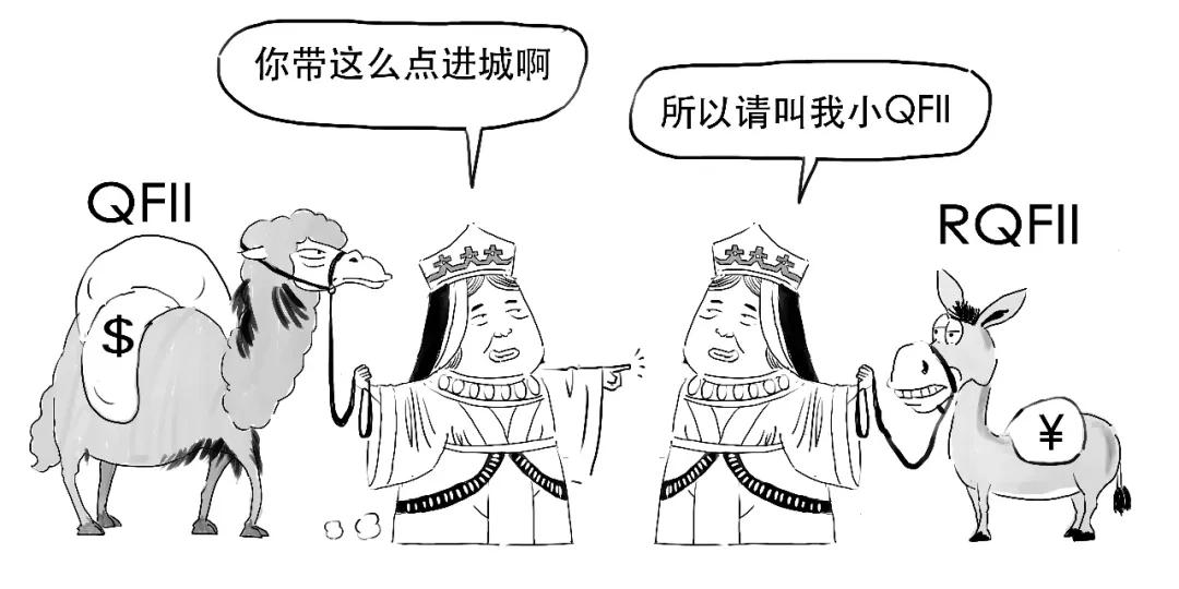 看图学炒股技巧,看图学钱币知识