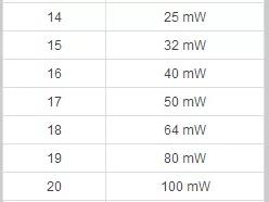 如何用30分钟快速优化家中Wi-Fi？阿里工程师有绝招