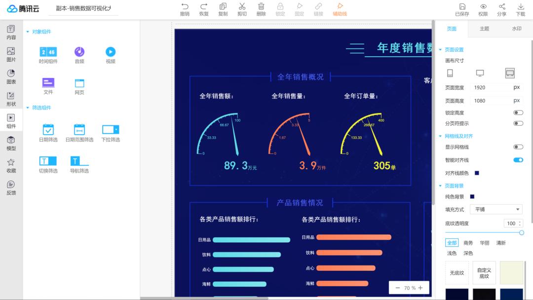 阿里、网易、百度、腾讯…出品的13个网站，助你做出炫酷图表！