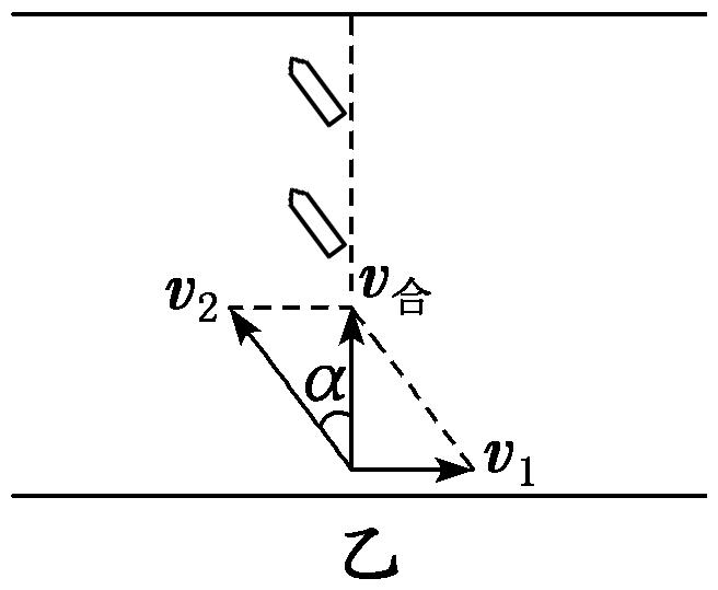 高一物理必修二平抛运动教学视频,高一物理必修一运动免费教学视频