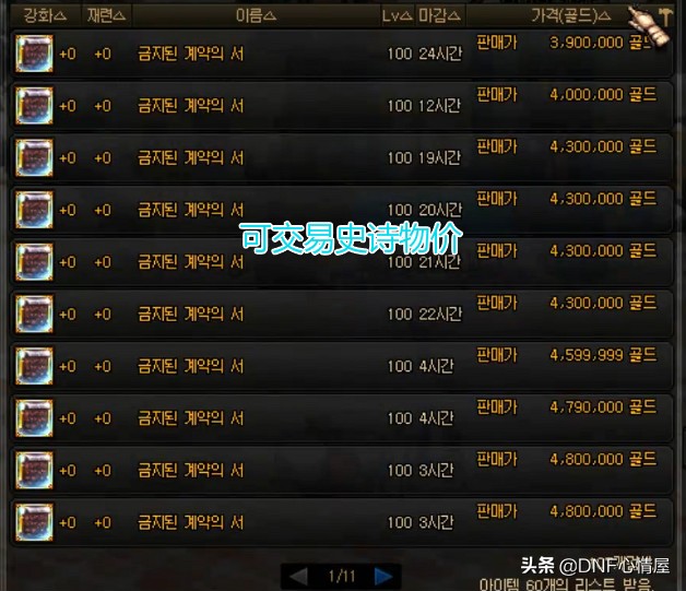 dnf深渊入场券怎么买,dnf最新60级深渊需要什么门票