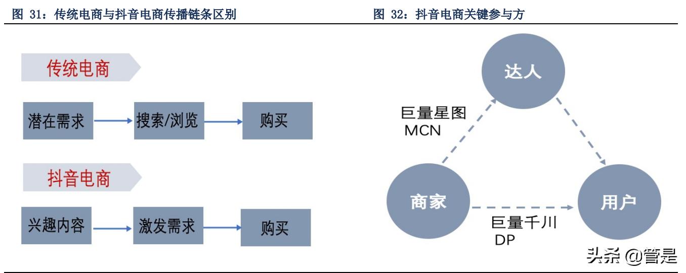 珀莱雅品牌定位分析,珀莱雅转型高端品牌