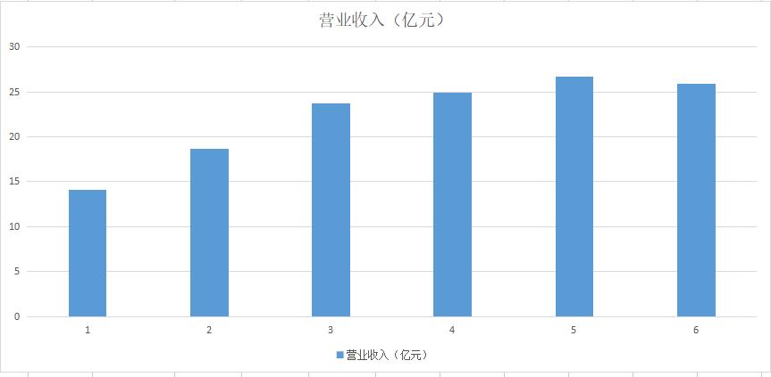 绿电龙头股票一览表,a股绿电运营概念股大比较