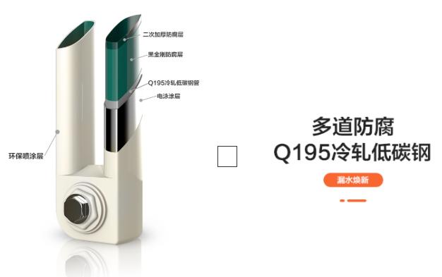 钢制暖气片优缺点,一分钟了解镀锌管