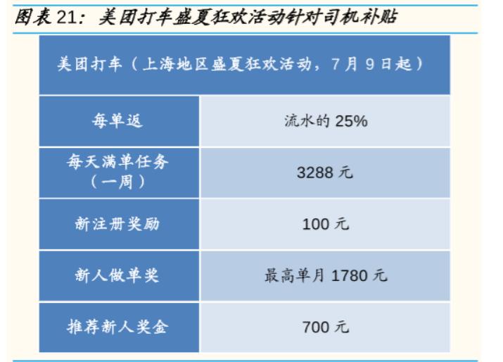 滴滴面临的困境最新,滴滴该如何走出困境