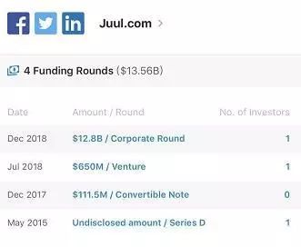 就靠卖它，员工人均年终奖近900万人民币！公司估值超过SpaceX！