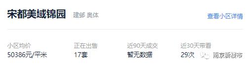 南京最新二手房房价曝光,南京3年没涨价的房子