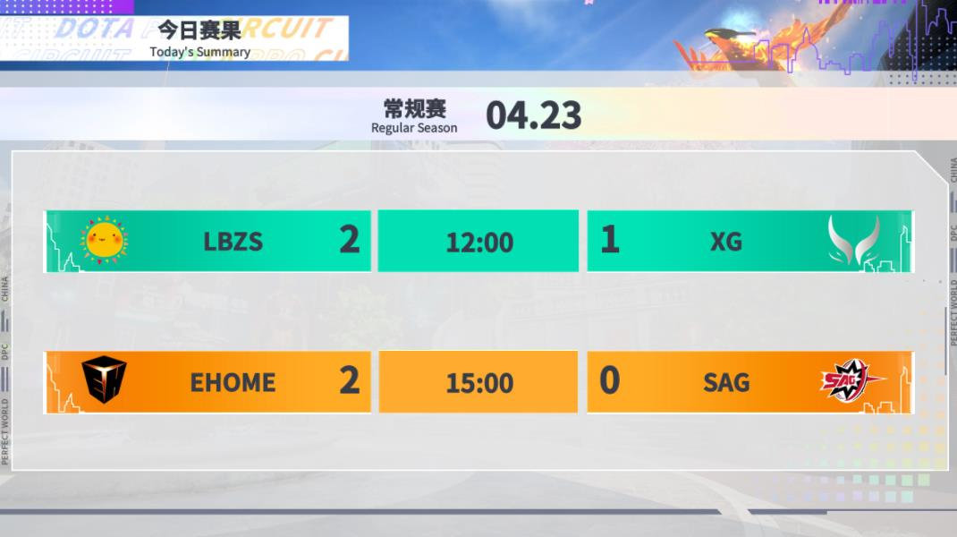 dpc中国联赛s级直播,dpc中国联赛