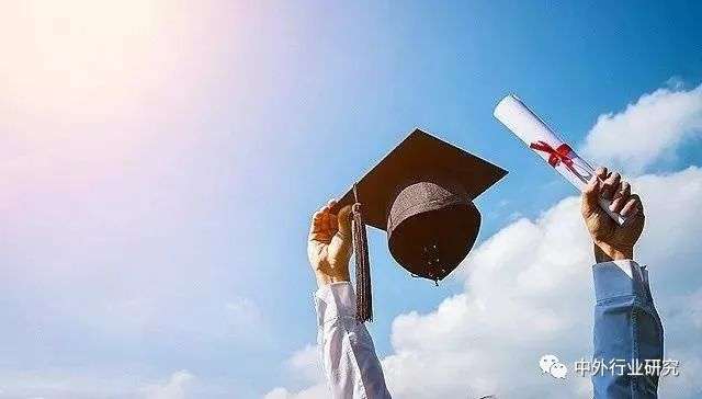 21年教育行业民办高教、职教培训，估值表及风险提示