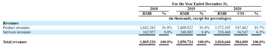 剥开的洋葱,剥开洋葱有一层膜是什么原因
