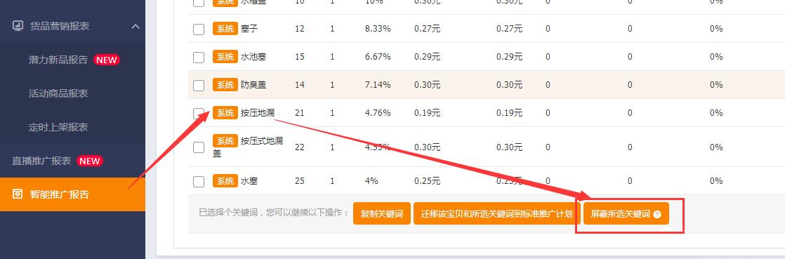 淘宝运营直通车实战,淘宝直通车排名案例