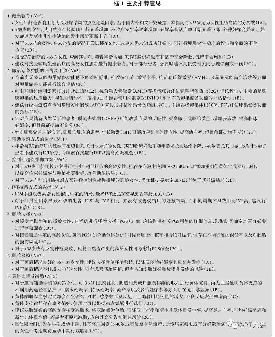 高龄女性不孕诊治指南,中国辅助生育技术不育不孕的福音