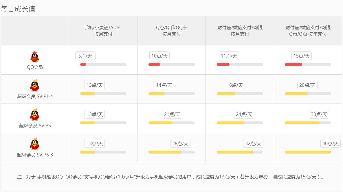 流量变现公司,互联网流量变现的视频