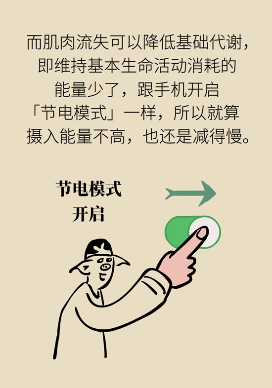 减肥减到平台期减不下来了咋弄,减肥减到了瓶颈期怎么继续减下去