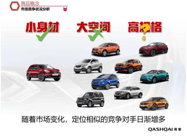 逍客电子手刹老是怕没拉,逍客自动驻车电子手刹