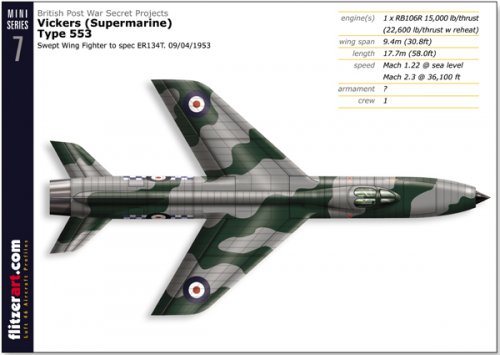 “滚回绘图板”航空史上那些被淘汰的方案86休泼马林553