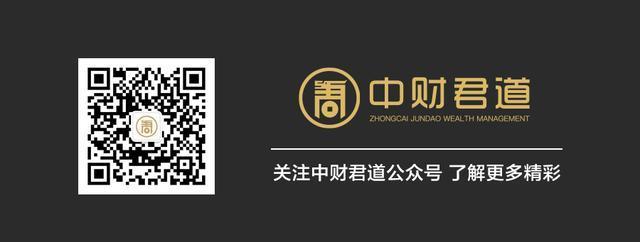 「投资」A股过去5轮牛市中，十倍股都长啥样？
