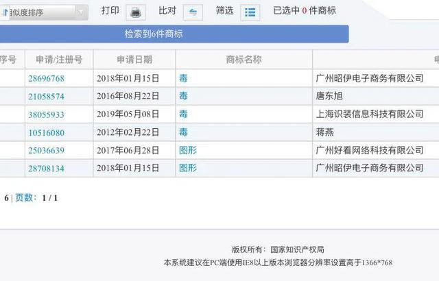 毒app139元盲盒靠谱吗,毒球鞋app