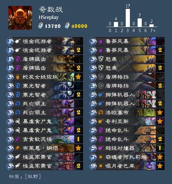 2021炉石酒馆战棋卡组图鉴,炉石传说酒馆战棋卡组视频