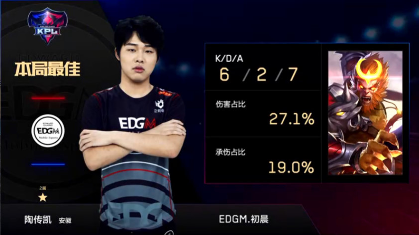 王者荣耀猴王初晨,王者荣耀怎么成为王者