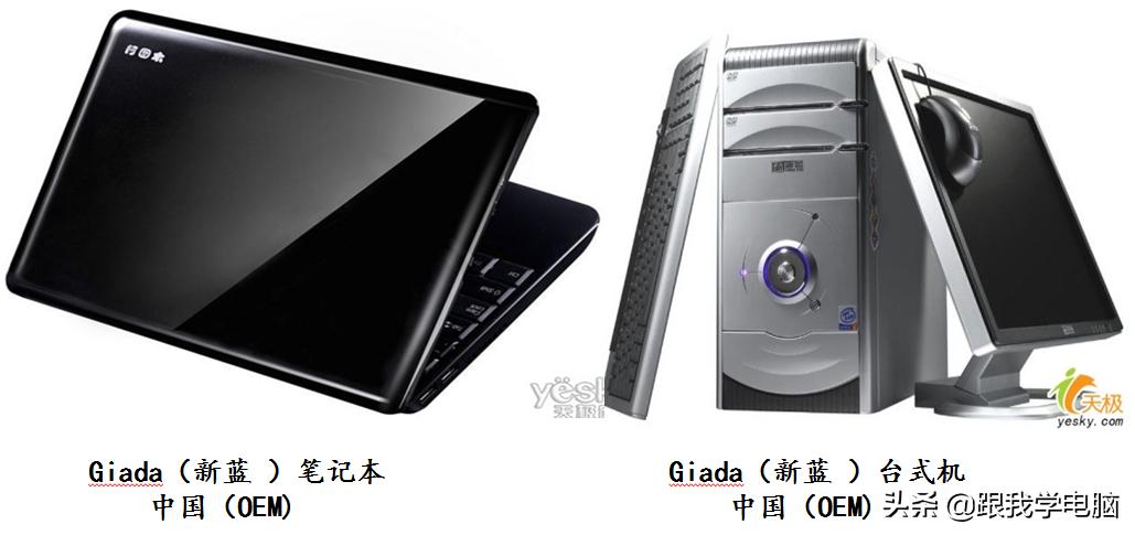 笔记本品牌一览表,笔记本品牌分别是哪里的