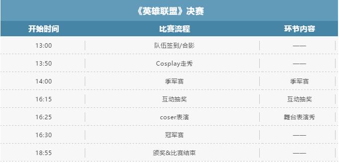 nest比赛2019举办地点,nest全国电子竞技大赛大众公开赛