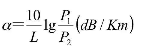 了解光纤,光纤使用方法详解