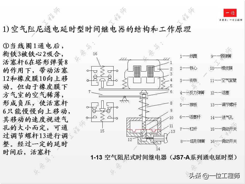 常见低压电器的电气符号与作用,低压电工常见的电气文字符号