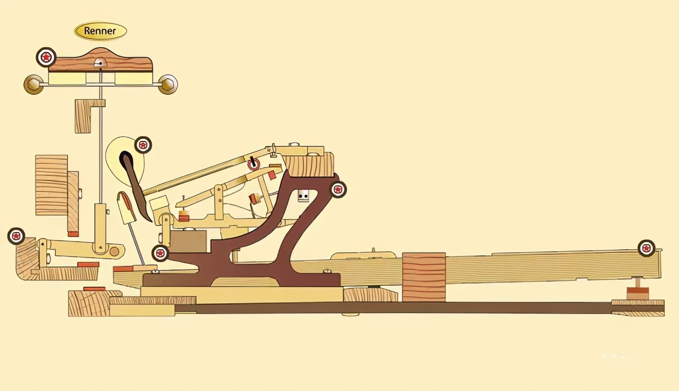 电钢琴和真的钢琴手感区别,电钢琴和真的钢琴手感有区别吗