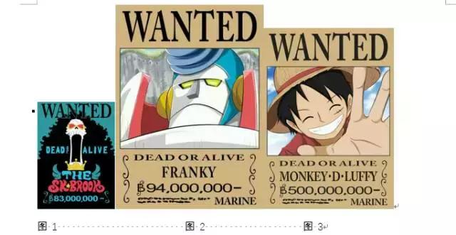 word论文参考文献排版,word论文排版技巧