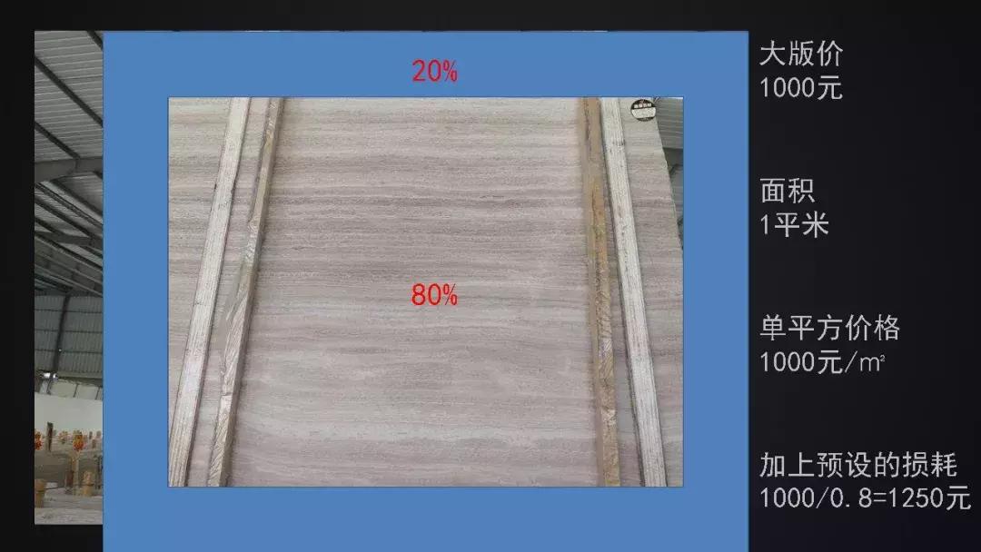石材设计详细说明,设计师必须了解的石材材料