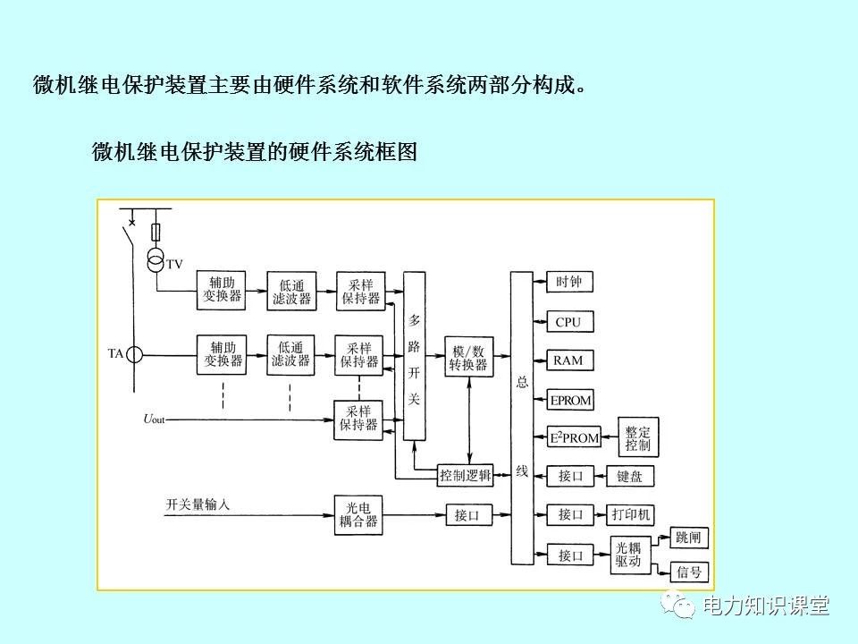内蒙变电站二次接线工艺,变电站二次接线教程