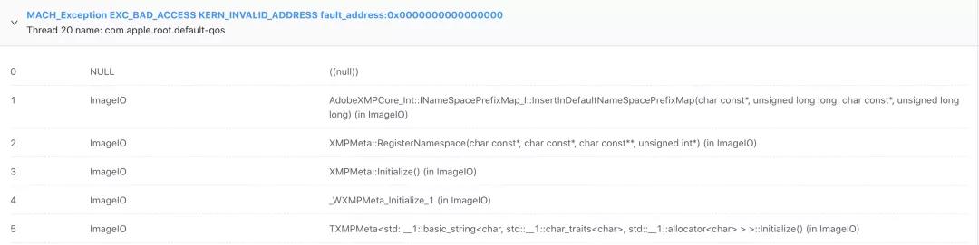 濡備綍鐪嬫噦ios鐨刢rash鎶ュ憡,debug鏁欏