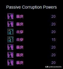 魔兽世界8.3奥法特质,魔兽世界8.3奥法火法