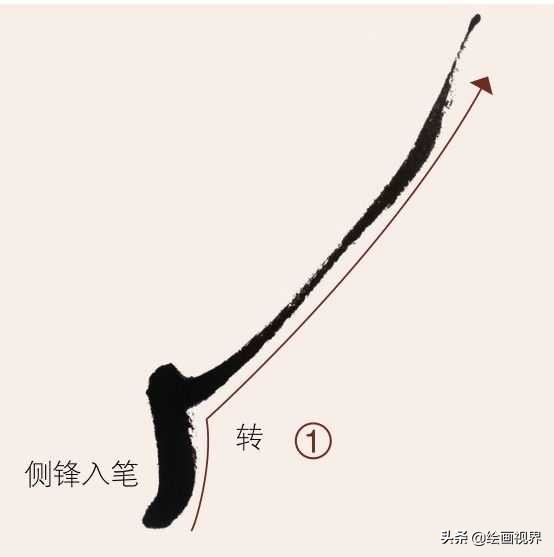 国画梅枝的穿插和笔法,国画梅入门教程