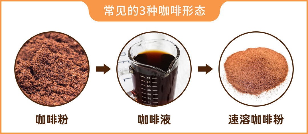 咖啡价格一般在什么价位合理,咖啡价格分级