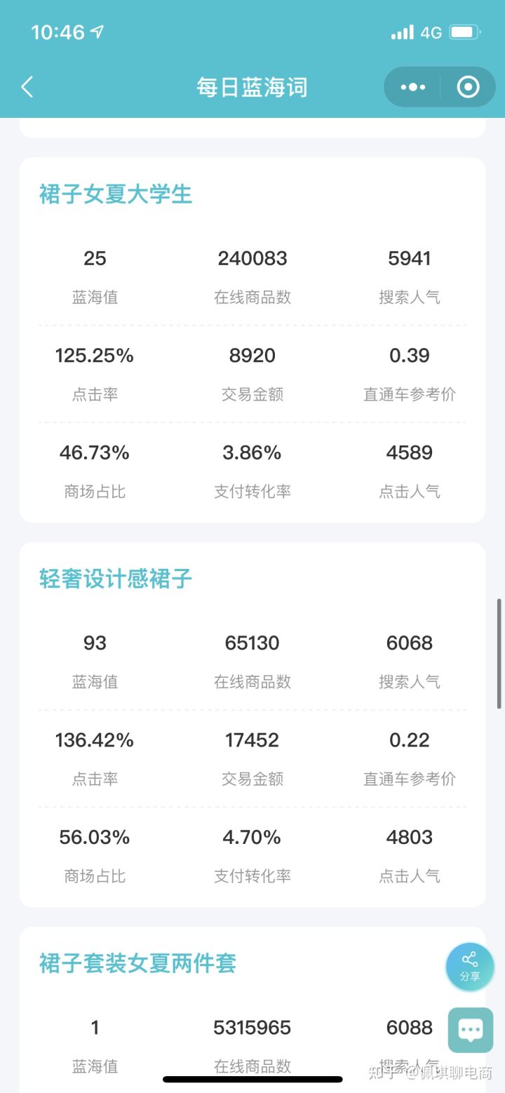 免费获取流量六个技巧第三集,哪些操作可以获得流量