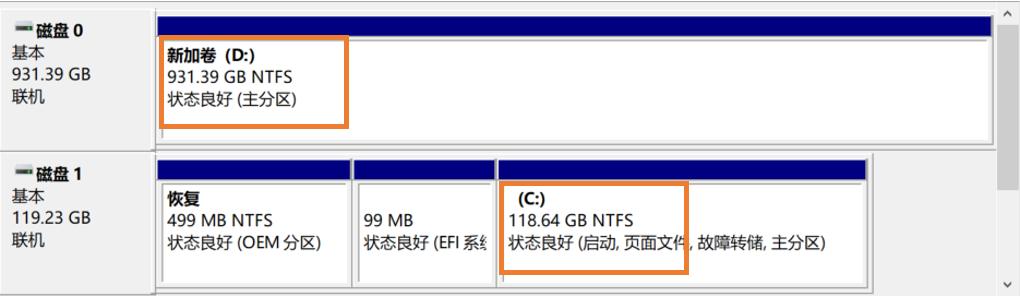电脑c盘越来越慢怎么解决,win8台式电脑c盘变红了怎么清理