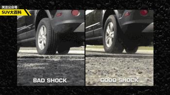 如何判断汽车的减振器是否损坏？减振器需要成对更换吗？