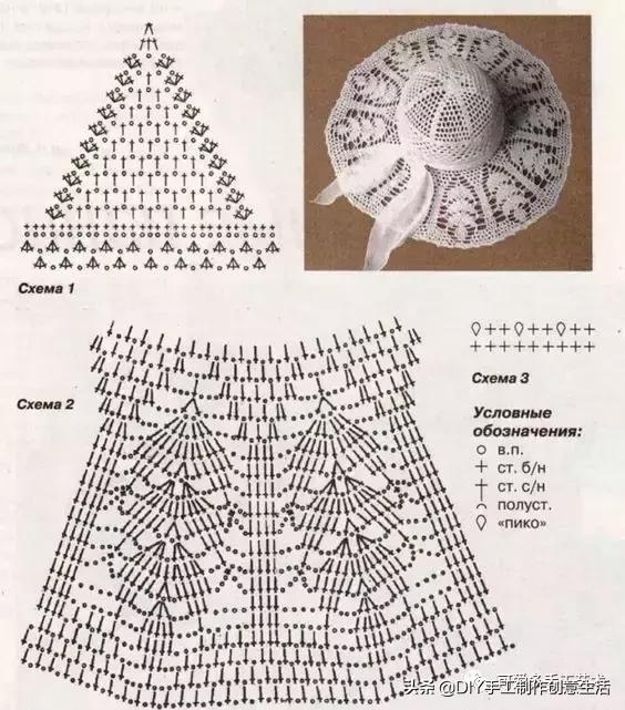 夏日适用遮阳帽搭配,夏天少不了的户外遮阳伞