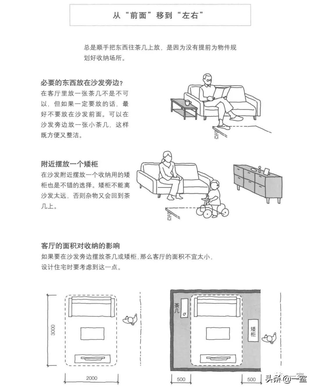 做了好多年设计还是迷茫,做设计需要看的几本书